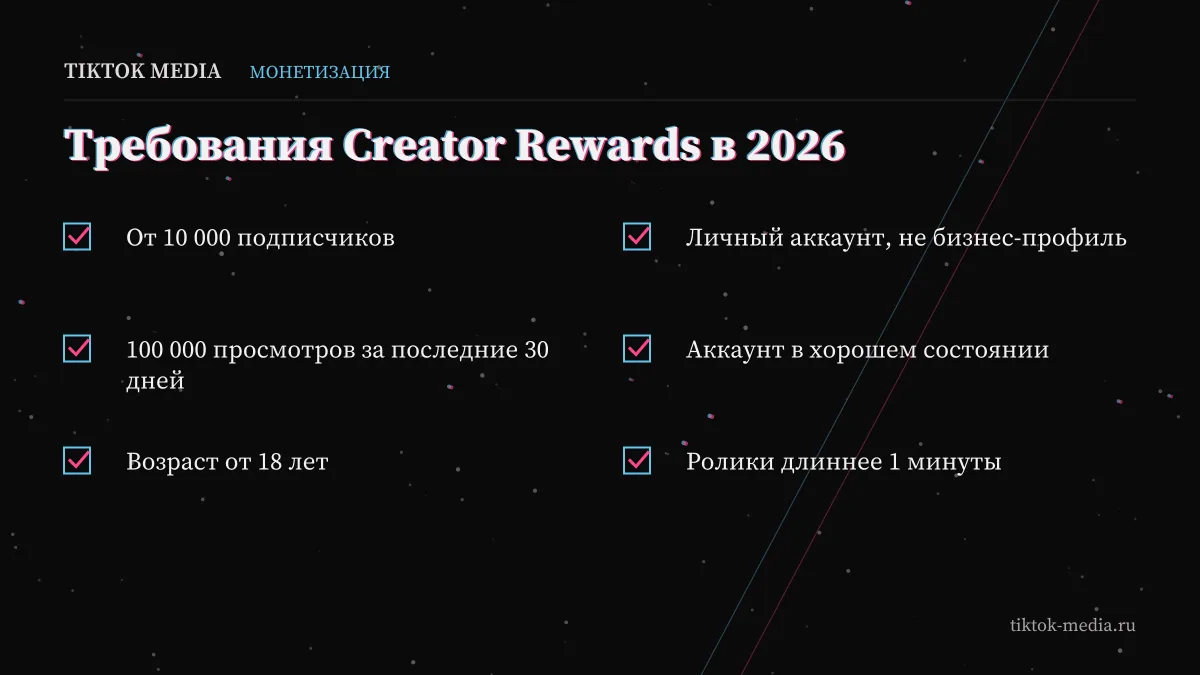 Чеклист: требования для монетизации тик ток в программе Creator Rewards 2026