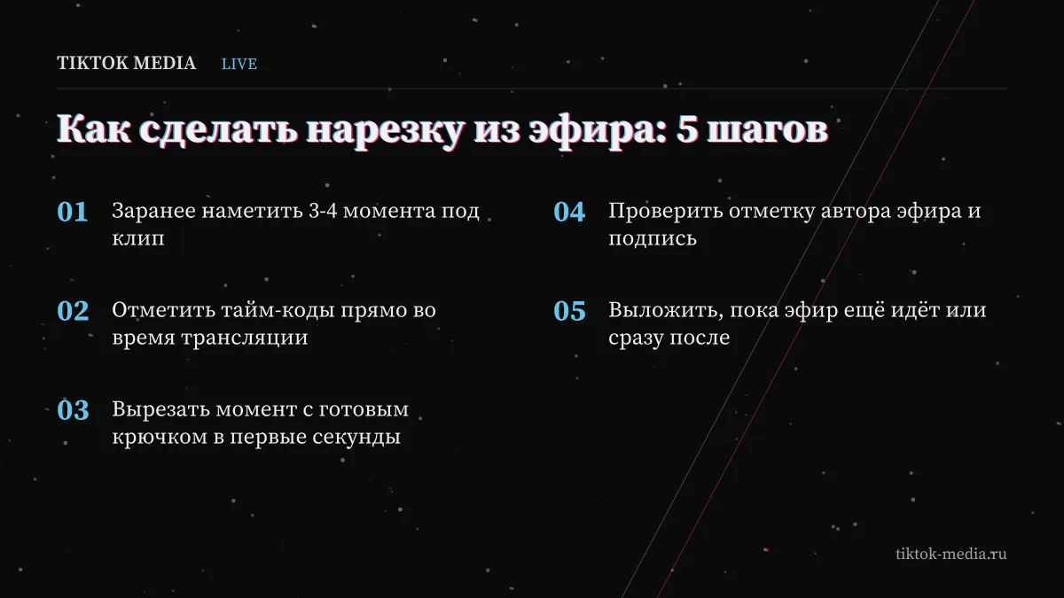 Пять шагов, как сделать нарезку из прямого эфира тик ток и опубликовать её